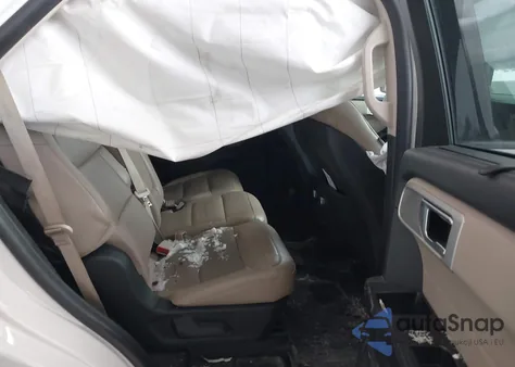 2020 Ford Explorer Limited from USA, damaged, VIN 1FMSK8FH2LGA99300